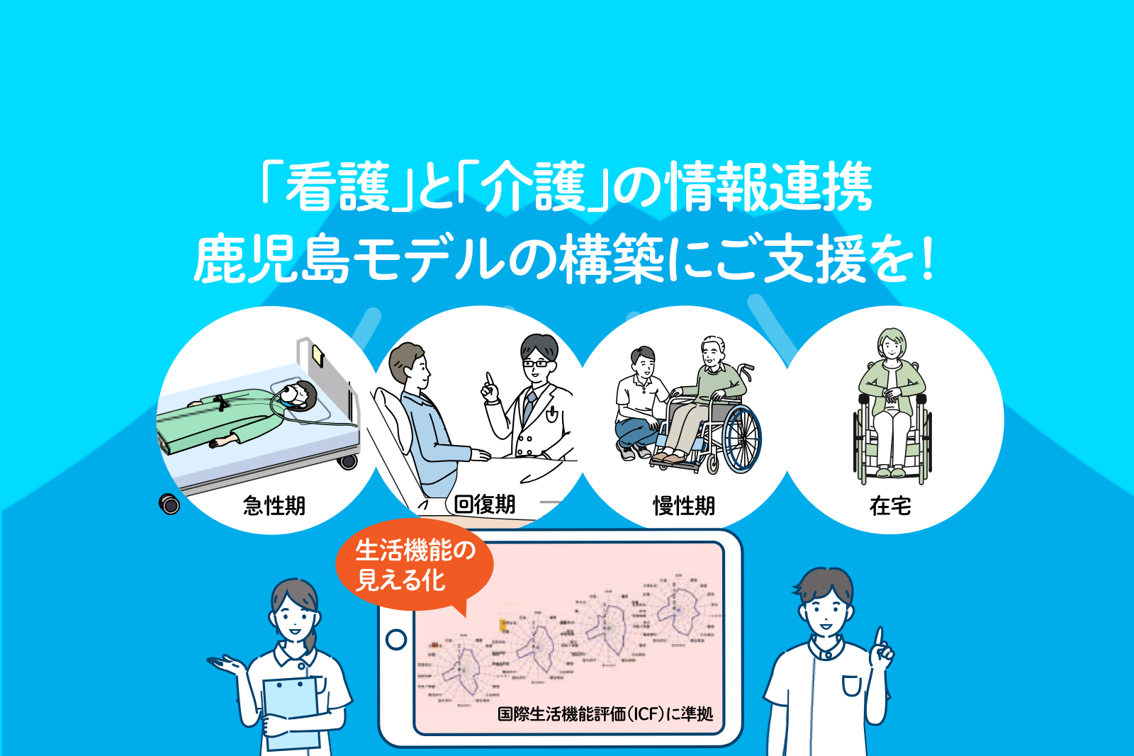 募集開始「患者さん・施設利用者さんの生活機能レベルを可視化・共有化」